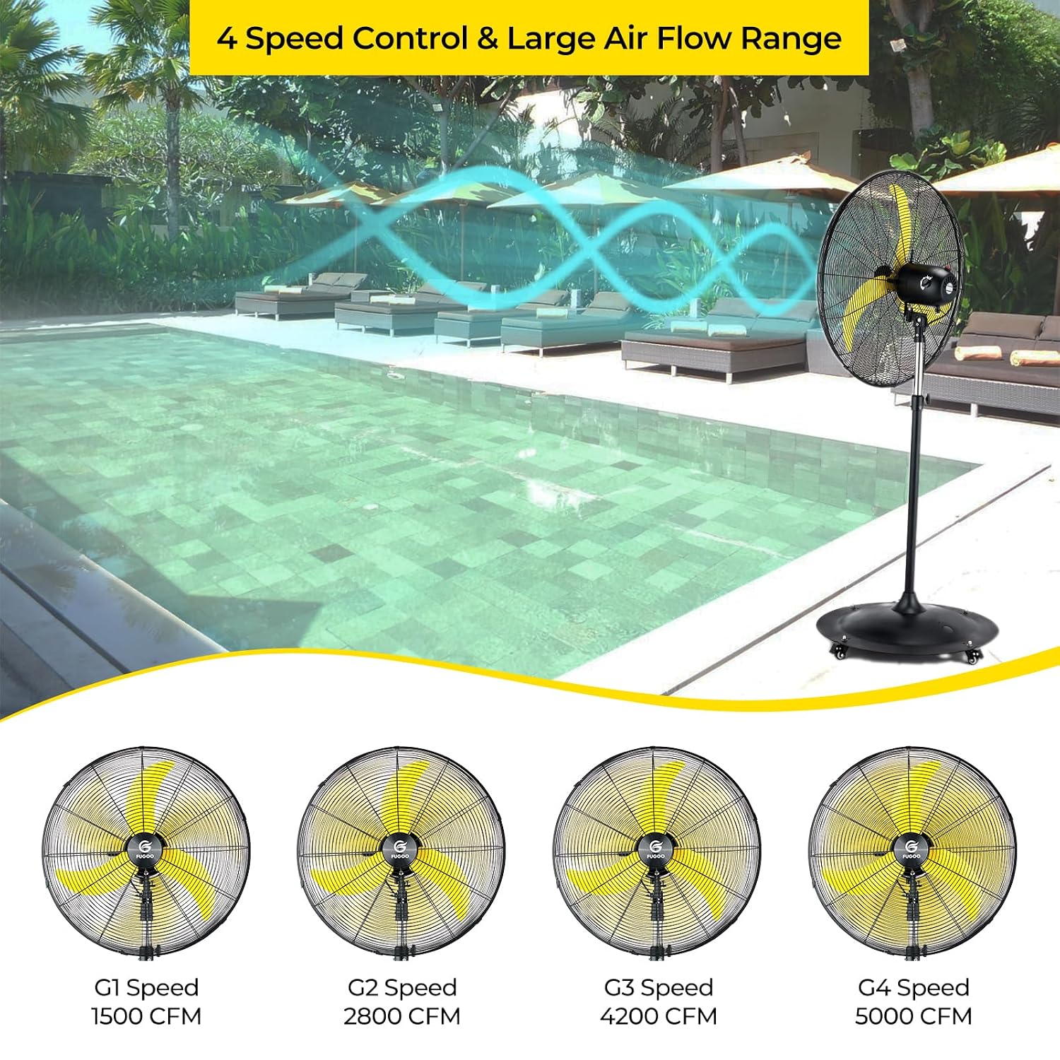 24인치 실외용 회전식 스탠드 선풍기, 완전 밀폐형 브 - Outdoor Furniture Waterproof 리뷰 및 가격
